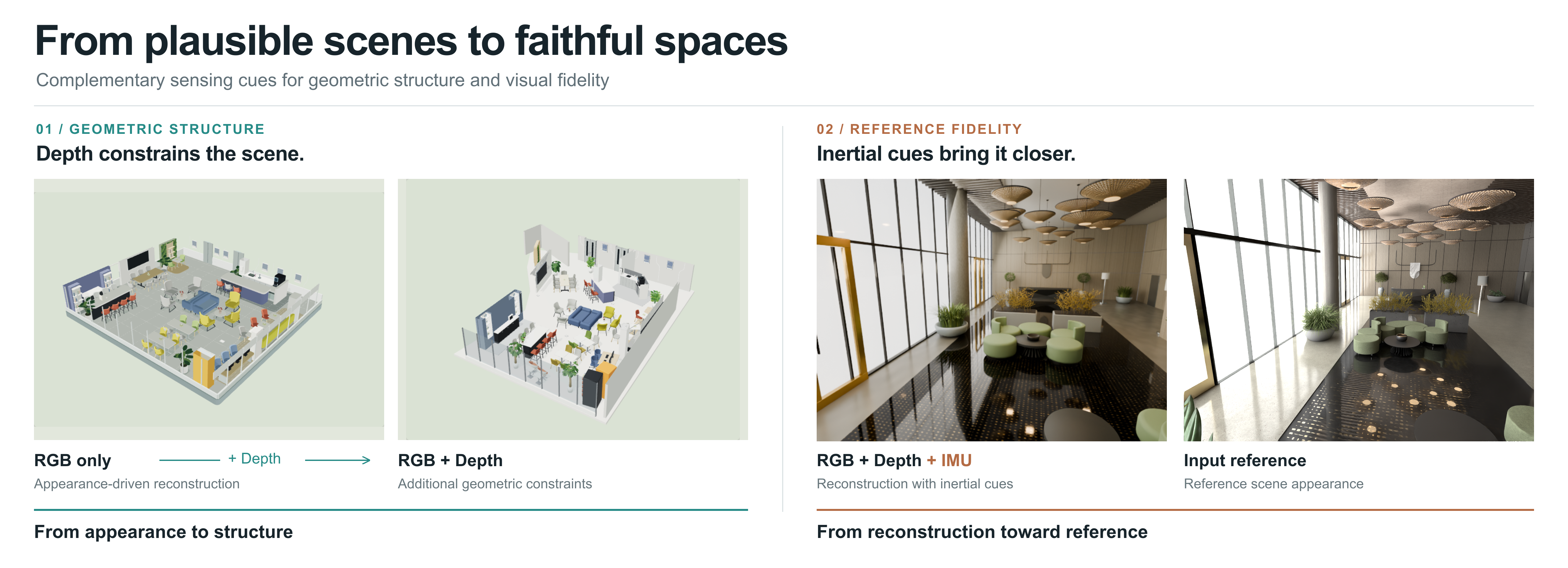 From plausible scenes to faithful spaces: geometry and reference fidelity